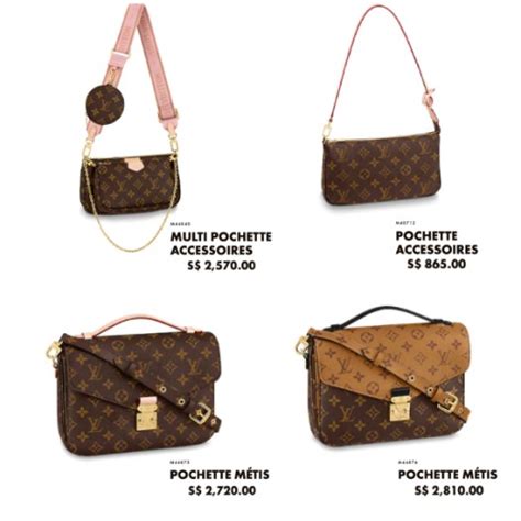 lv bag price increase 2023|louis vuitton canvas bags price.